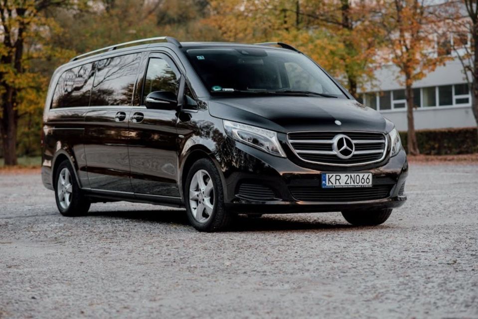 Auschwitz-Birkenau Guided Tour & Transfer from Krakow - Krakow pickup and the transfer timing: how to keep your day on track